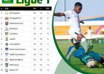 LSFP : Résumé de la 13e journée