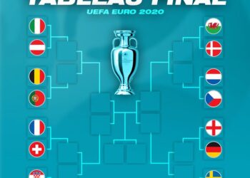 Euro 2020 : Affiches des huitième de finale en Image