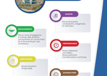 Politique d’engagement qualité