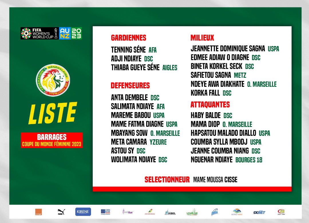 les barrages de la Coupe du Monde féminin: Moussa Cissé à pris 23 acteurs.