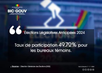 ÉLECTIONS LÉGISLATIVES 2024 LES SÉNÉGALAIS ONT CHOISI PASTEF