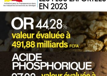 𝗥𝗮𝗽𝗽𝗼𝗿𝘁 𝗜𝗧𝗜𝗘 𝟮𝟬𝟮𝟯 380 Milliard FCFA de revenus générés en 2023 sur l’extraction du pétrole, du gaz et des minerais. Dont 346 milliard affectés au budget de l’Etat.