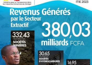 ITIE 2023 : Le député Abdoul Mbow conforté dans ses déclarations sur le Fonds Intergénérationnel