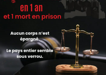 BILAN 1 AN – EN ROUTE VERS LA DICTATURE !